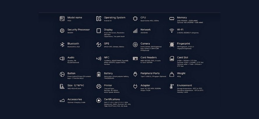 CodePay P5K Specification