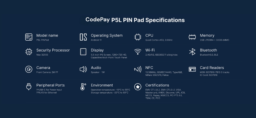 CodePay P5L PIN Pad Specification